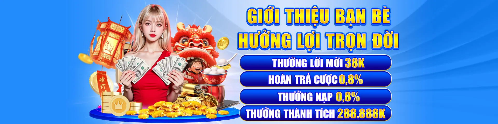Hình ảnh chính của trang liên hệ ggwin app, thể hiện đội ngũ hỗ trợ chuyên nghiệp