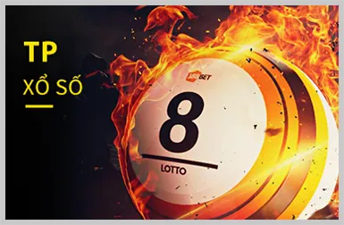 Cấp Độ VIP Đồng ggwin app